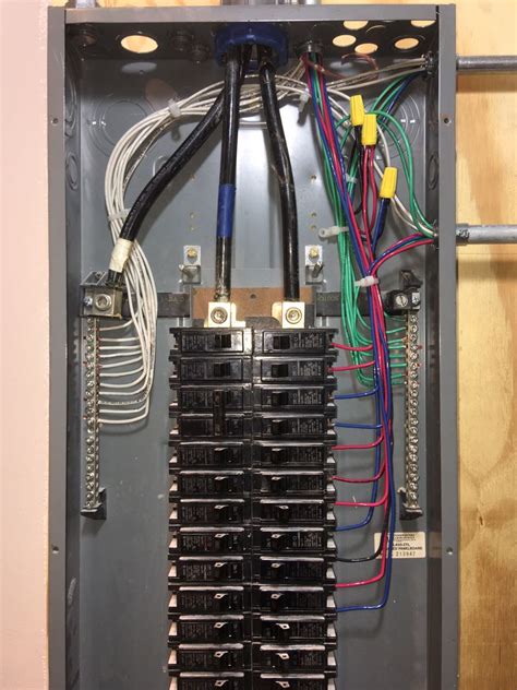 residential electrical panel wiring